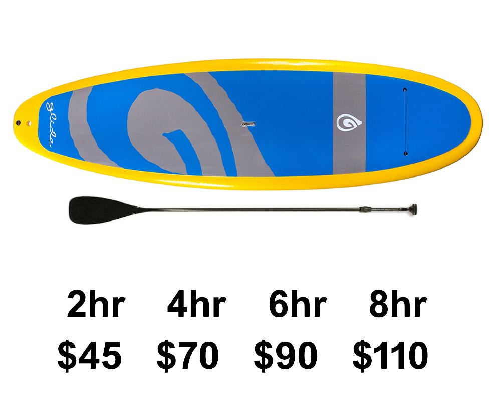 On-Site SUP Board - Fiberglass